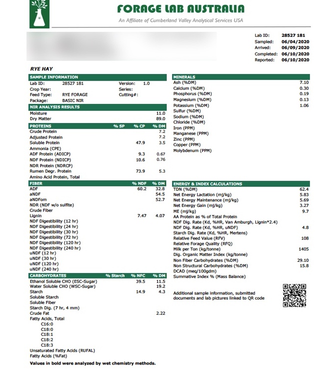 150mt Barley & Ryegrass Hay 580kg 8x4x3 Bales