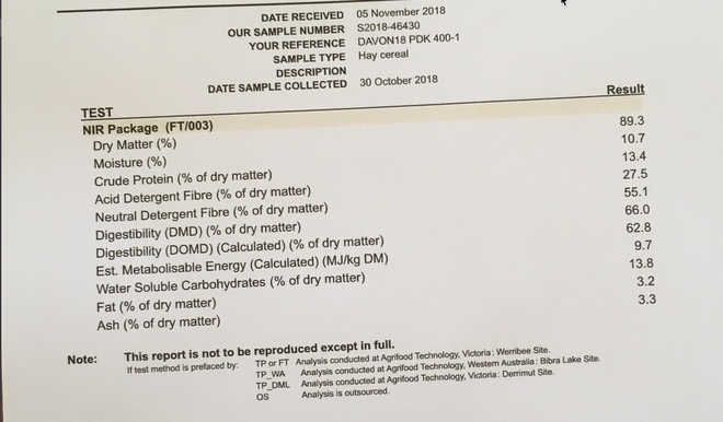 Wheaten Hay 8x4x3 Bales Current season available now