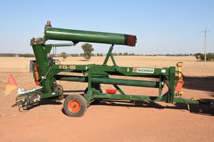 Richiger EA180 Outloader