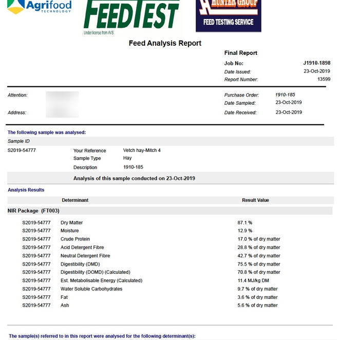 200mt Vetch Hay 8x4x3 Bales (Baled next week)