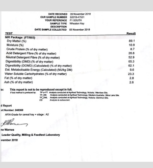 Wheaten Hay 8x4x3 - 290 x 650 KG Approx Bales  & Shedded + Freight