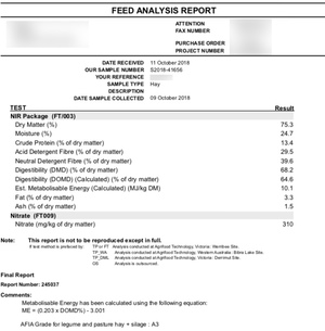 100mt Canola Hay 500kg approx. 8x4x3 Bales