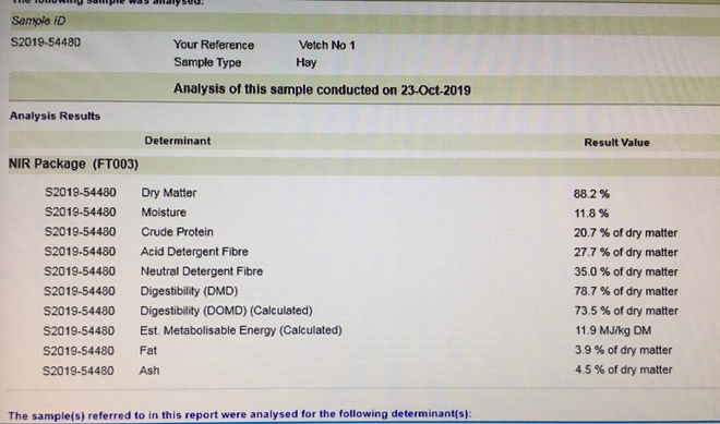 170mt Vetch Hay 680kg 8x4x3 Bales