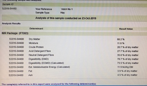 170mt Vetch Hay 680kg 8x4x3 Bales