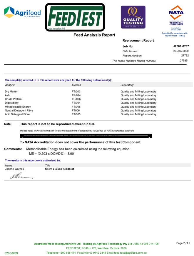 1100mt Molasses Treated Barley Straw 8x4x3 Bales