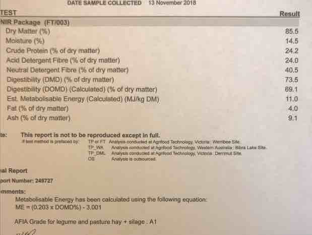 500 x Bales of Vetch Hay 8x4x3 600 Kg's