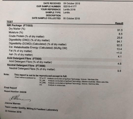 Crushed Lentils   1 Semi load