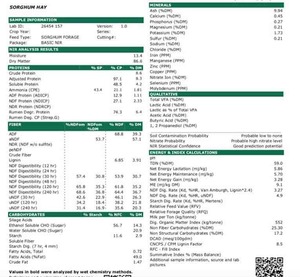 150 8x4x3 Bales of SSS Pasture Hay 730 Kg's Shedded