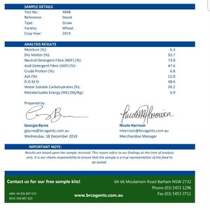 Wheaten Header 470kg 8x4x3 Bales (Tailings)