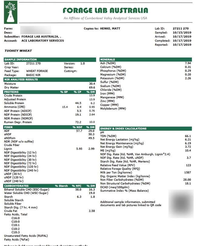 New Season Wheaten Hay For Sale 