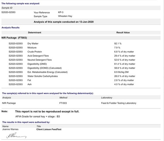 Wheaten Hay 8x4x3 Bales