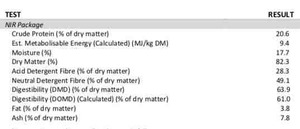 200 m/t of Vetch Hay in 8x4x3 Bales Delivered Only