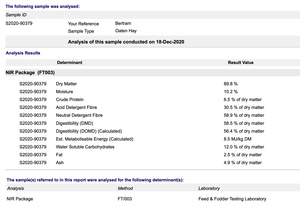 110mt or Winteroo Oaten Hay 450kg 5x4 Round Bales