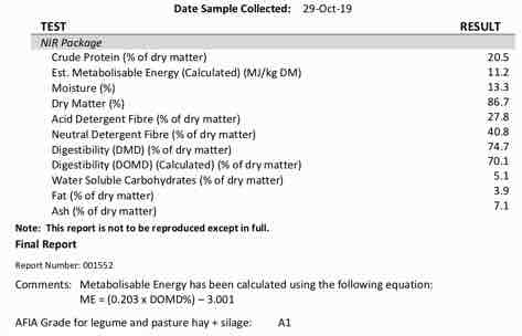 200m/t New Season Vetch Hay 8x4x3 Bales