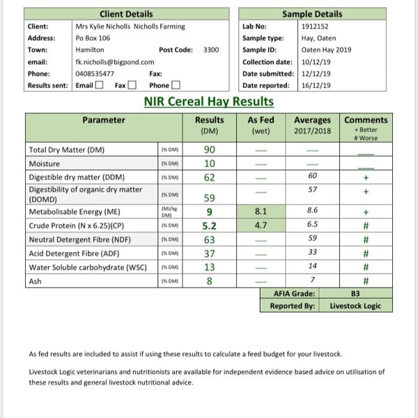 100mt Oaten Hay, 670kg 8x4x3 bales