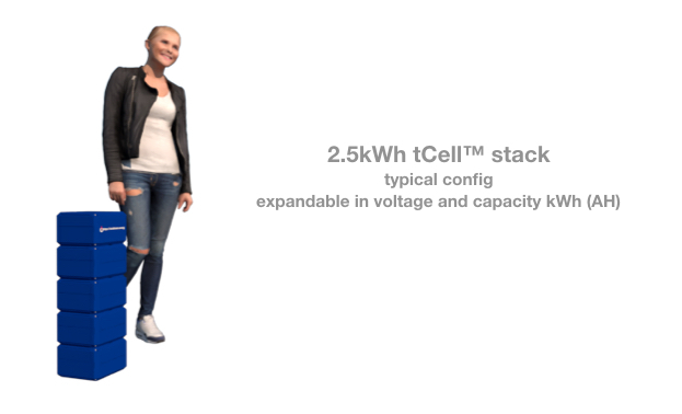 tCell™ energy block.  Unshackle from the Grid!