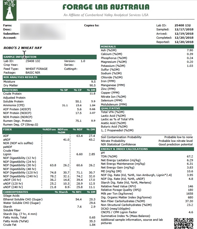 Wheaten Hay 8x4x3 Bales Shedded