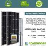 Brand New Submersible Solar Pump 5-128 | 5,000l/Hr | Max Head 128m | 72V 1200W