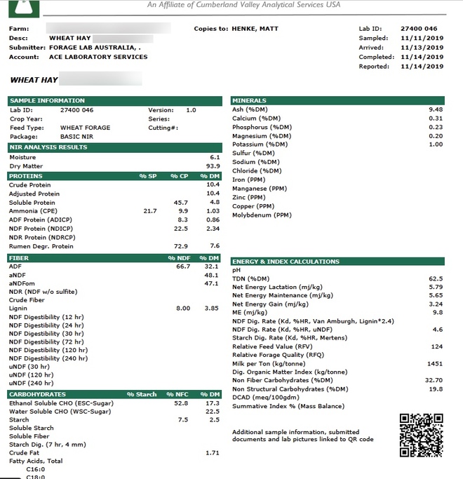 250mt Wheaten Hay 650kg 8x4x3 Bales