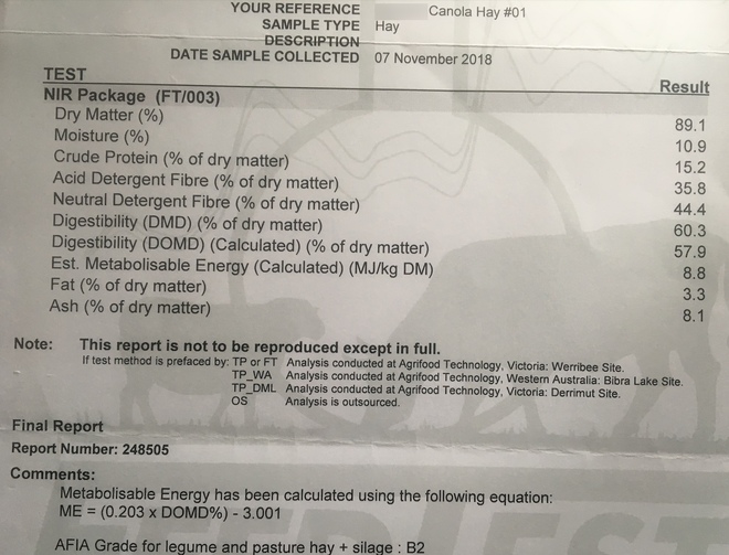 Canola Hay 650kg 8x4x3 Bales