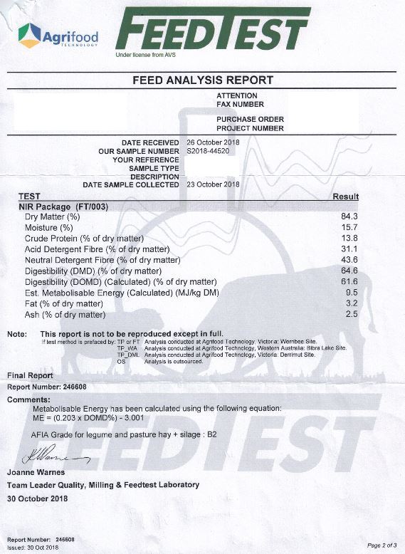 Canola Hay - 8x4x3 Approx 300 Bales Shedded