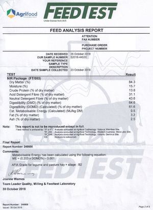 Canola Hay - 8x4x3 Approx 300 Bales Shedded