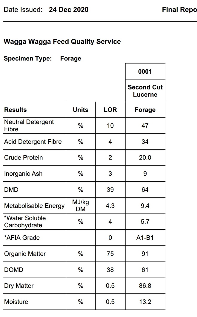 Second cut lucerne hay 8x4x3