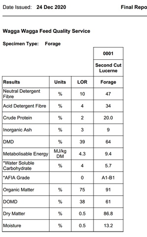 Second cut lucerne hay 8x4x3