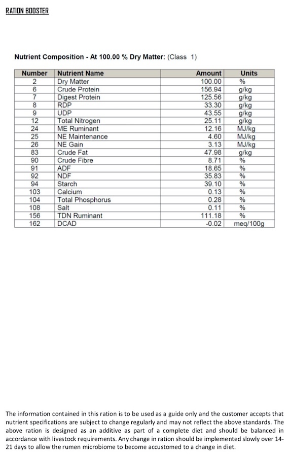 Ration Booster + Delivery