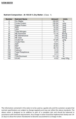 Ration Booster + Delivery
