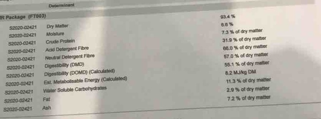 750m/t Oaten Hay 8x4x3 