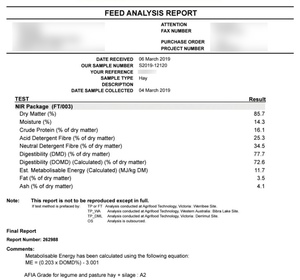 300mt Canola Hay 680kg 8x4x3 Bales
