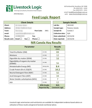 130mt Canola Hay 575kg approx. 8x4x3 Bales 