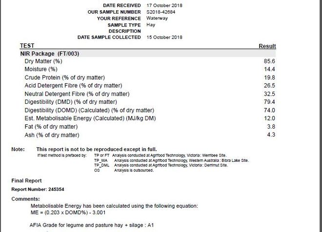 175 x Canola Hay 675kg 8x4x3 Bales