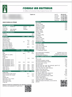 80mt Canola Hay/Straw 600kg approx. 8x4x3 Bales