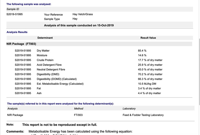 20 x Vetch/Pasture Hay 5x4 Rolls