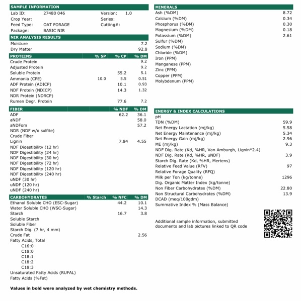  Small Squares Oaten Hay bales - SOLD BY THE BALE - Approximately 1000 bales
