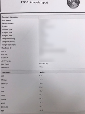 200mt Wheaten Hay 675kg 8x4x3 Bales + Freight