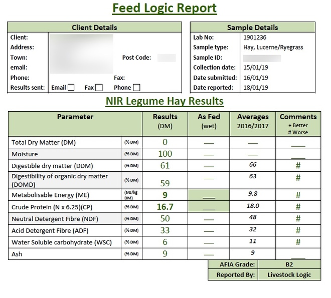 100mt Lucerne Ryegrass Hay 550-600kg 8x4x3 Bales