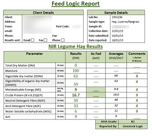 100mt Lucerne Ryegrass Hay 550-600kg 8x4x3 Bales