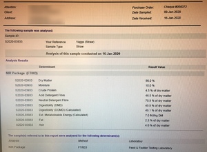 400mt Header Trailed Barley Straw 540kg 8x4x3 Bales