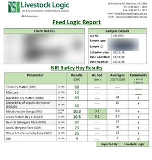 100mt Barley/Vetch Hay 8x4x3 Bales