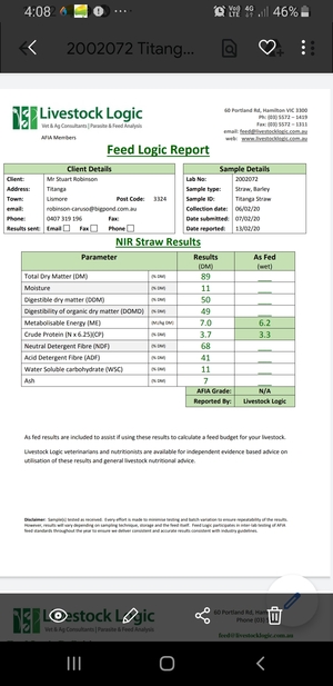 Barley header tailings