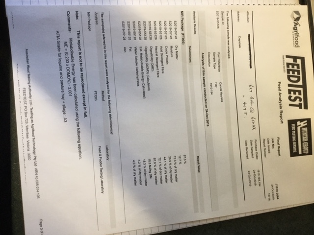 400mt Canola Hay 650-700kg 8x4x3 Bales Shedded