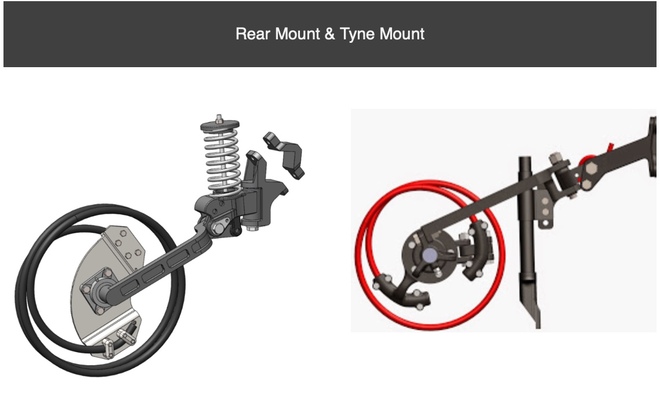 Ryan NT (formerly RFM NT) CWS2000 Coil Wheel System