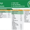 Vetch A1 Premium quality 