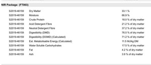 New Season Vetch & Pea Hay priced per Bales and sold through DelayPay