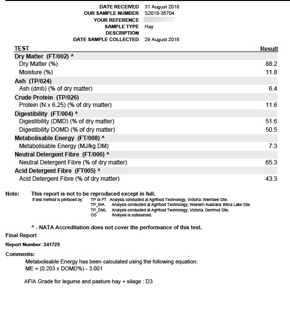 2 x Loads of Old Season Vetch Mixed Hay or Sale 