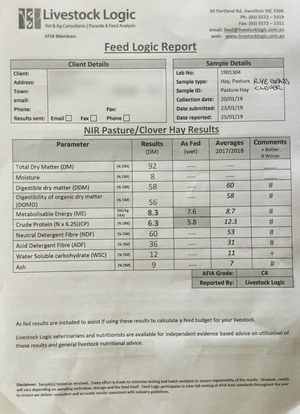 60 x Ryegrass/Clover Rolls 