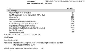 5x4 Rolls of Italian Rye & Trikalla Sub Clover Hay